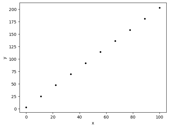 <Figure size 640x480 with 1 Axes>